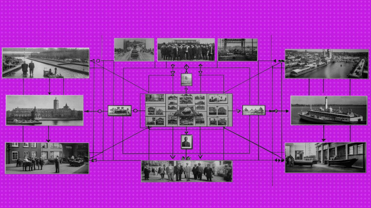 What is a SIPOC Diagram