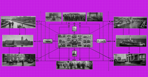 What is a SIPOC Diagram