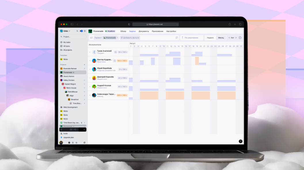 WEEEK WEEK #134: Загруженность участников