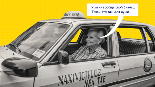 10 CRM-систем для малого бизнеса в 2026 году