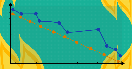 Диаграмма сгорания задач: что это такое и почему без неё спринт превращается в хаос