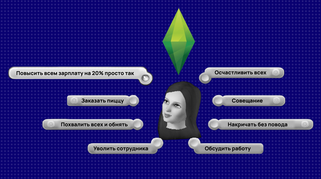 Эффективность и результативность: что это и как их различать