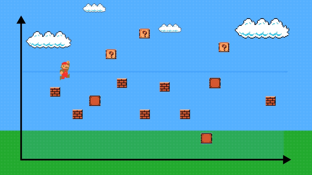 Контрольная диаграмма (Control Chart): что это и как с ней работать
