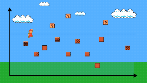 Контрольная диаграмма (Control Chart): что это и как с ней работать