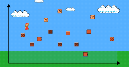 Контрольная диаграмма (Control Chart): что это и как с ней работать