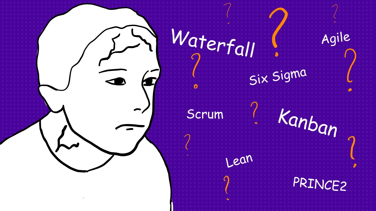 Топ методологий управления проектами в 2026 году: какие бывают и как выбрать