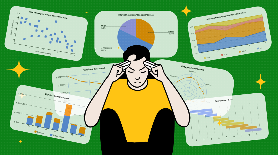 19 видов диаграмм: какие бывают и как выбрать подходящую в 2026 году
