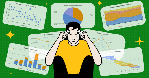 19 видов диаграмм: какие бывают и как выбрать подходящую в 2026 году