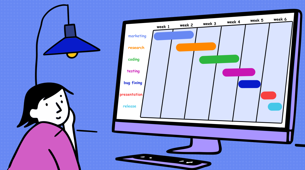 8 примеров диаграмм Ганта с пояснениями и применением