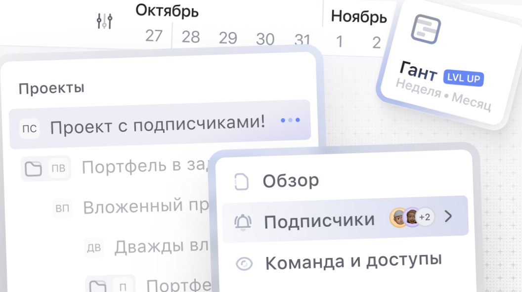 WEEEK Week #117: новая шкала времени в режиме Гант