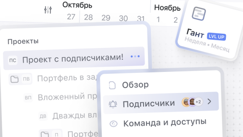 WEEEK Week #117: новая шкала времени в режиме Гант