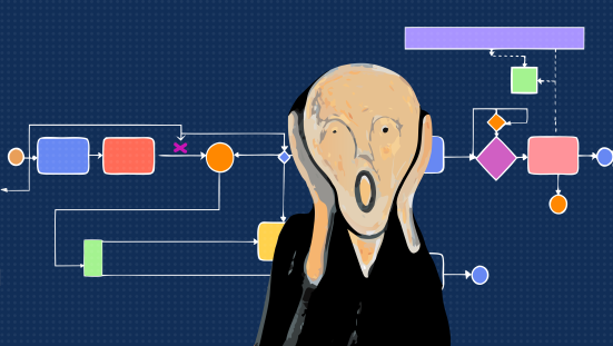 Нотация BPMN 2.0: что это такое и как с её помощью описывать бизнес-процессы