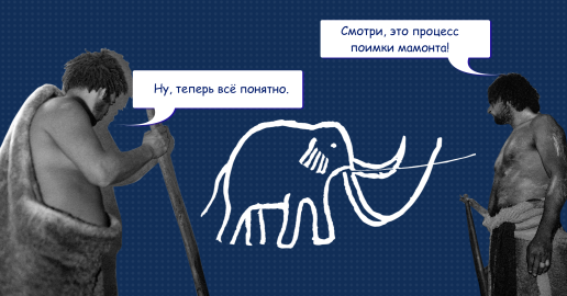 UML-диаграммы: что это, какие бывают и как их использовать