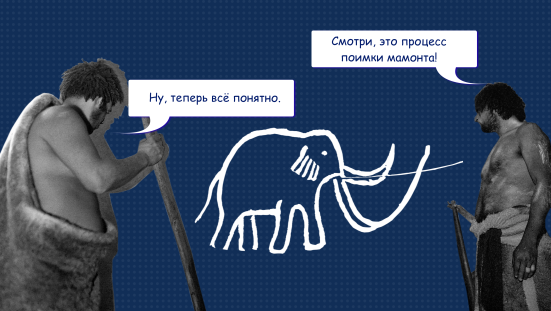 UML-диаграммы: что это, какие бывают и как их использовать