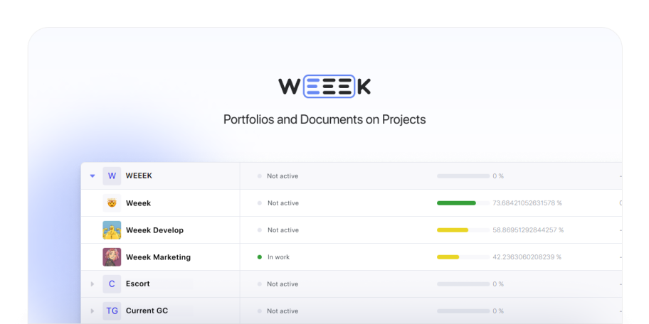WEEEK Week #66: Portfolios and Documents on Projects