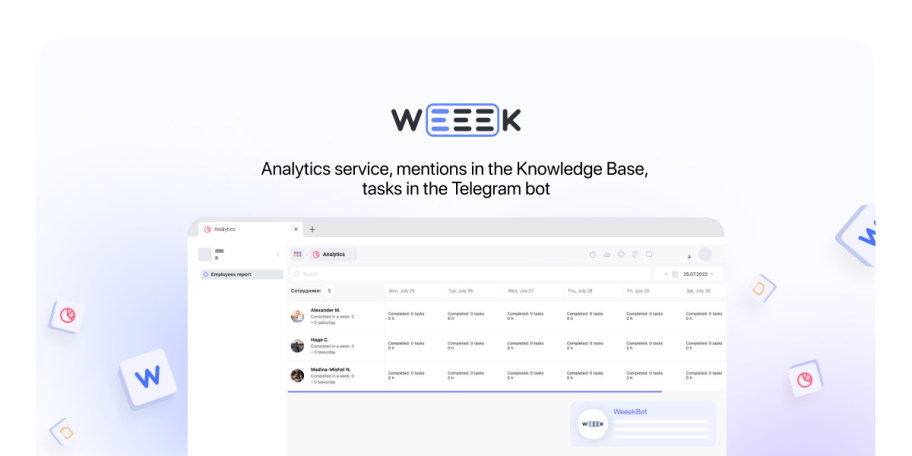 WEEEK Week #62: Analytics service, mentions in the Knowledge Base, tasks in the Telegram bot