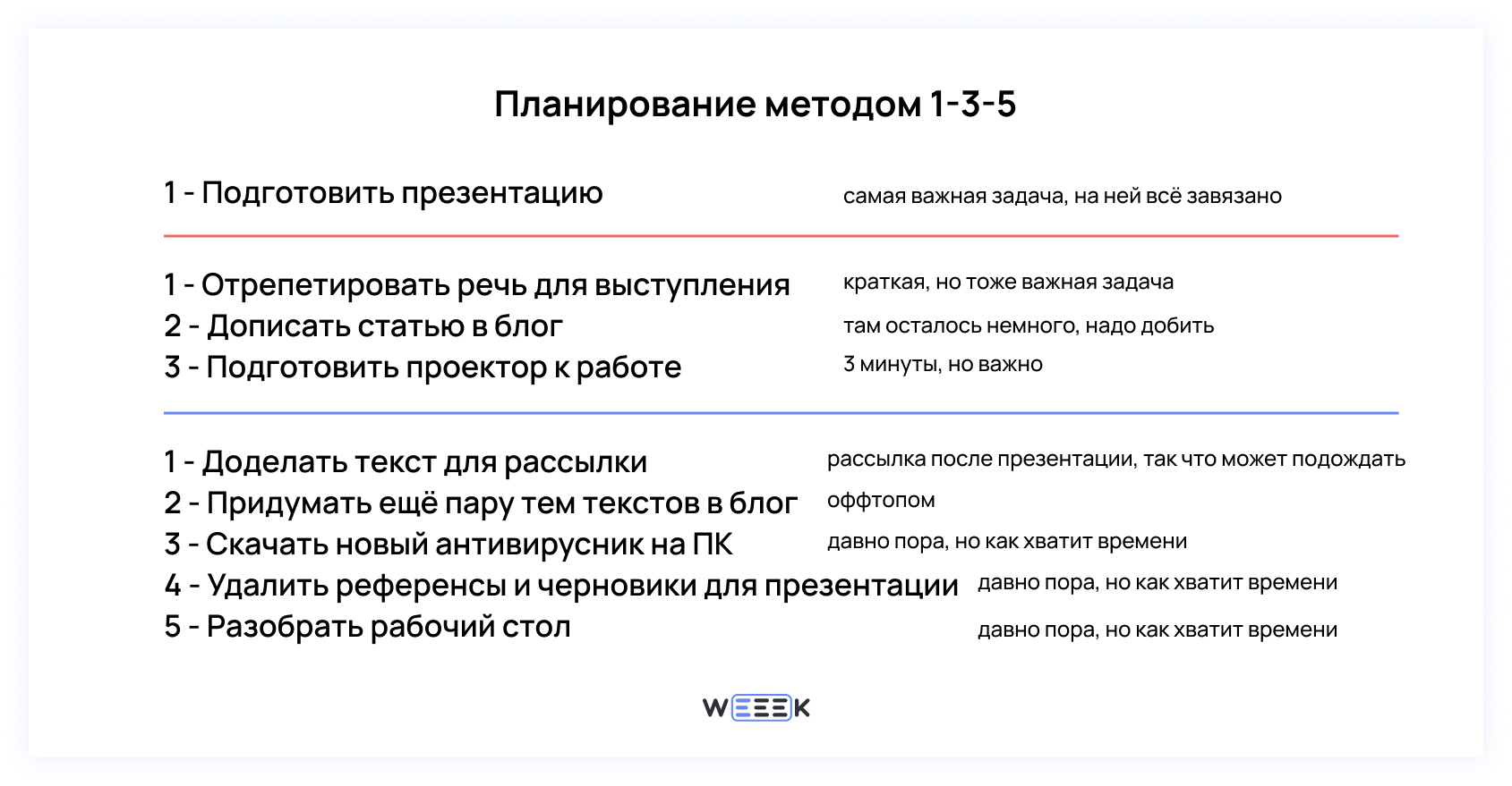 Как научиться планировать свои дела правильно?