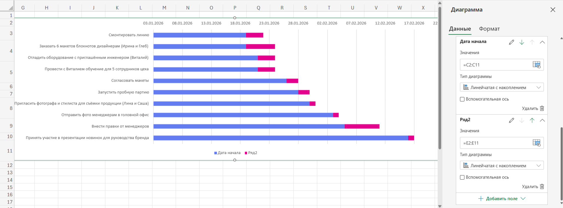 Диаграмма с накоплением в Exel
