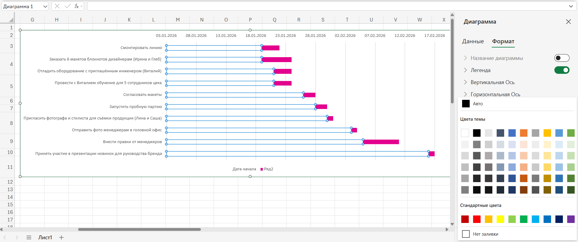 Как построить правильную диаграмму Ганта в Exel