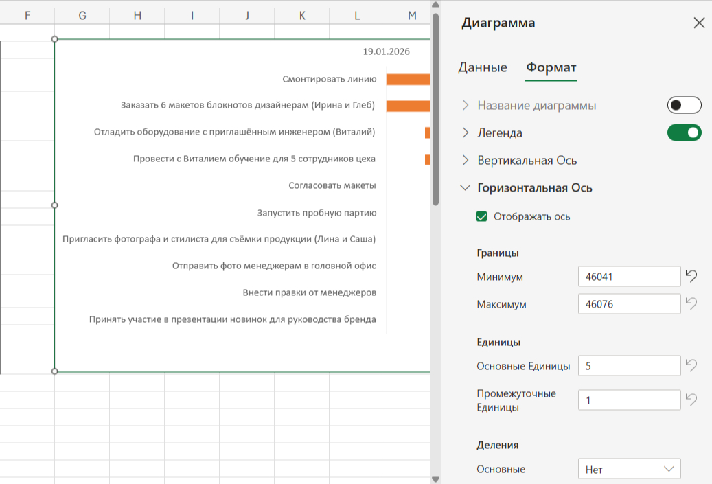 Как на несколько минут построить диаграмму Ганта в Exel