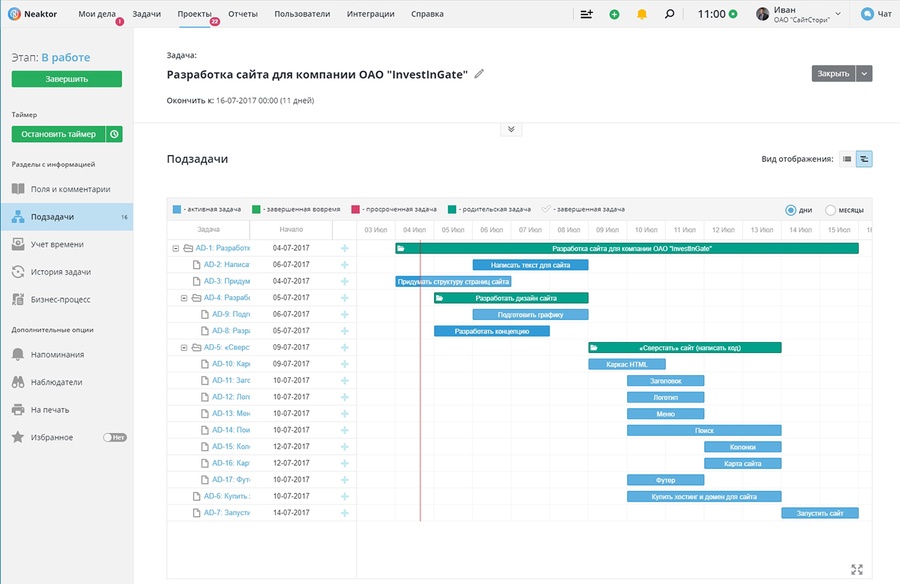 CRM для малого бизнеса