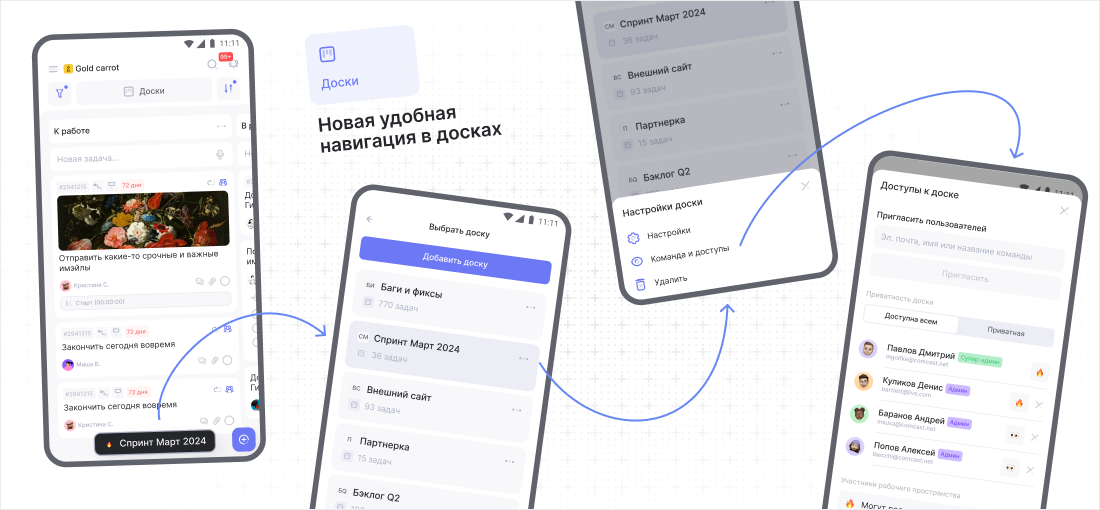 Обновления на Android