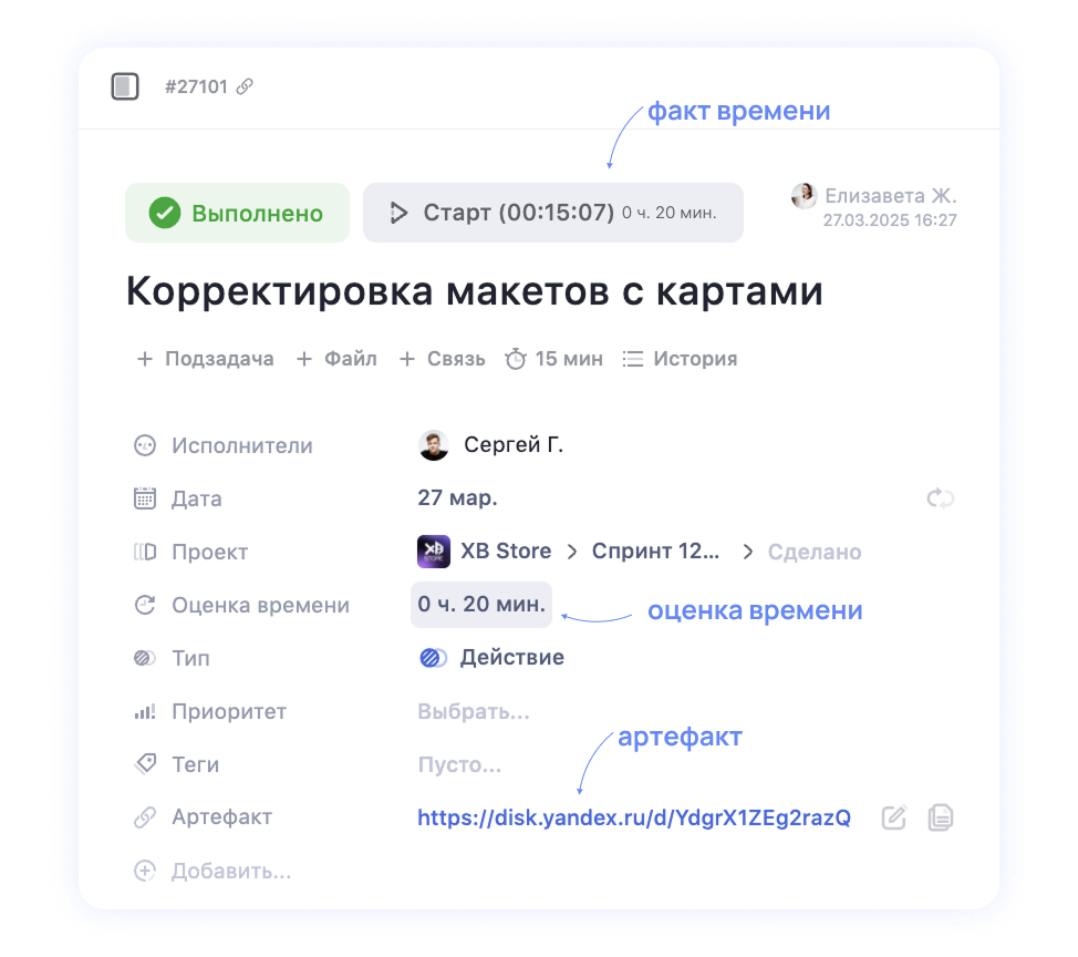 Как ставится задача с кастомными полями в таск-менеджере WEEEK Пример задачи агентства