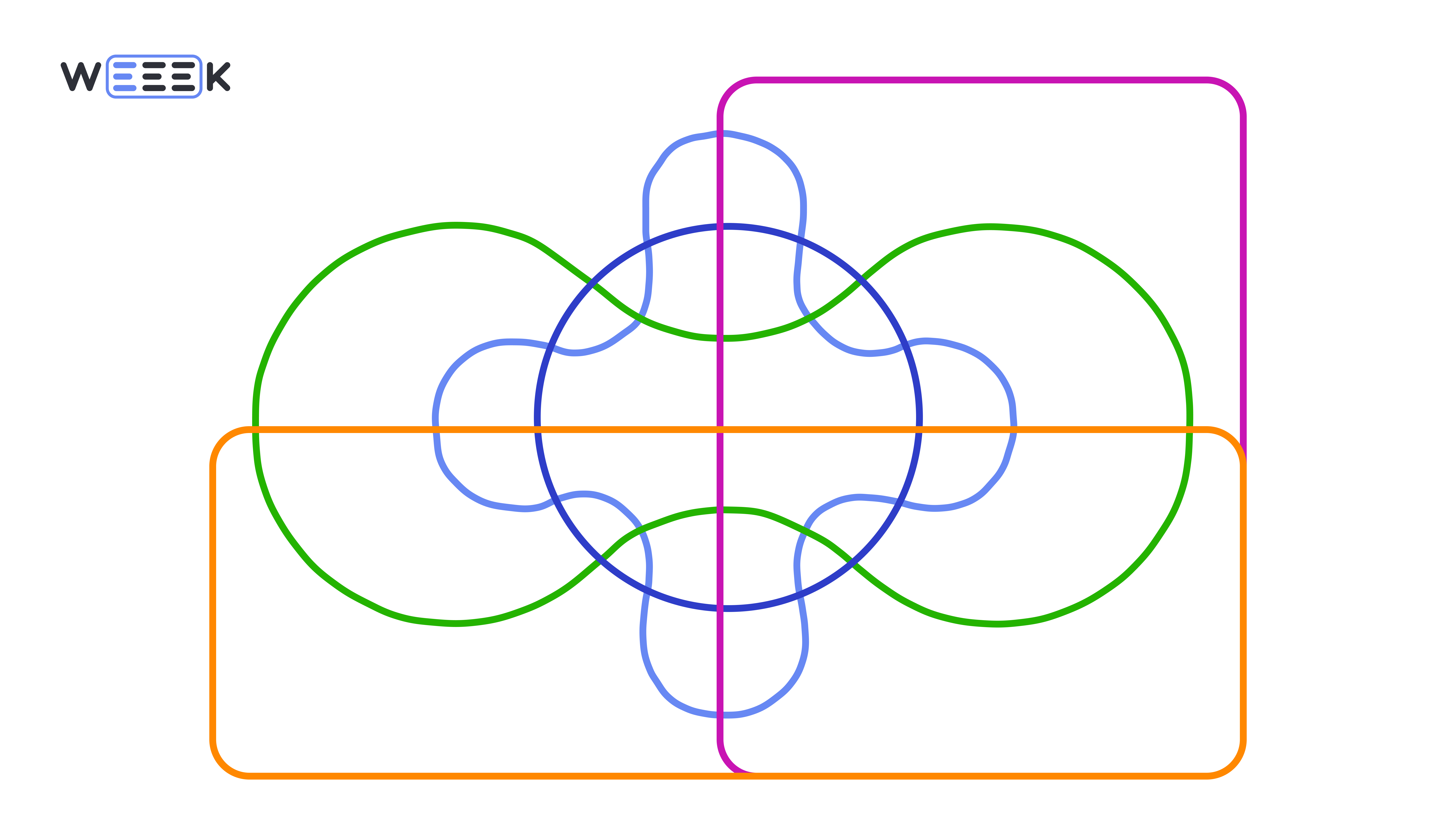 Как выглядит диаграмма Эдвардса-Венна
