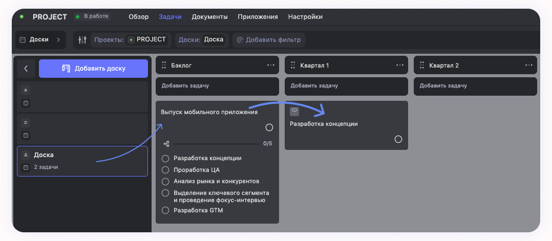 Канбан-доска в таск-менеджере WEEEK Пример дорожной карты для управления сроками