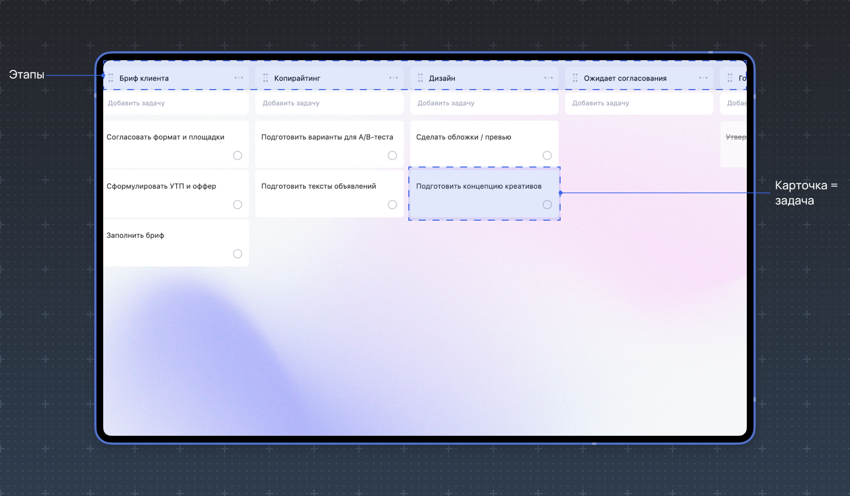 Рабочее пространство WEEEK