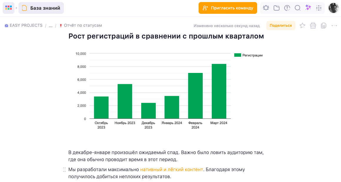 отчёт о статусе проекта