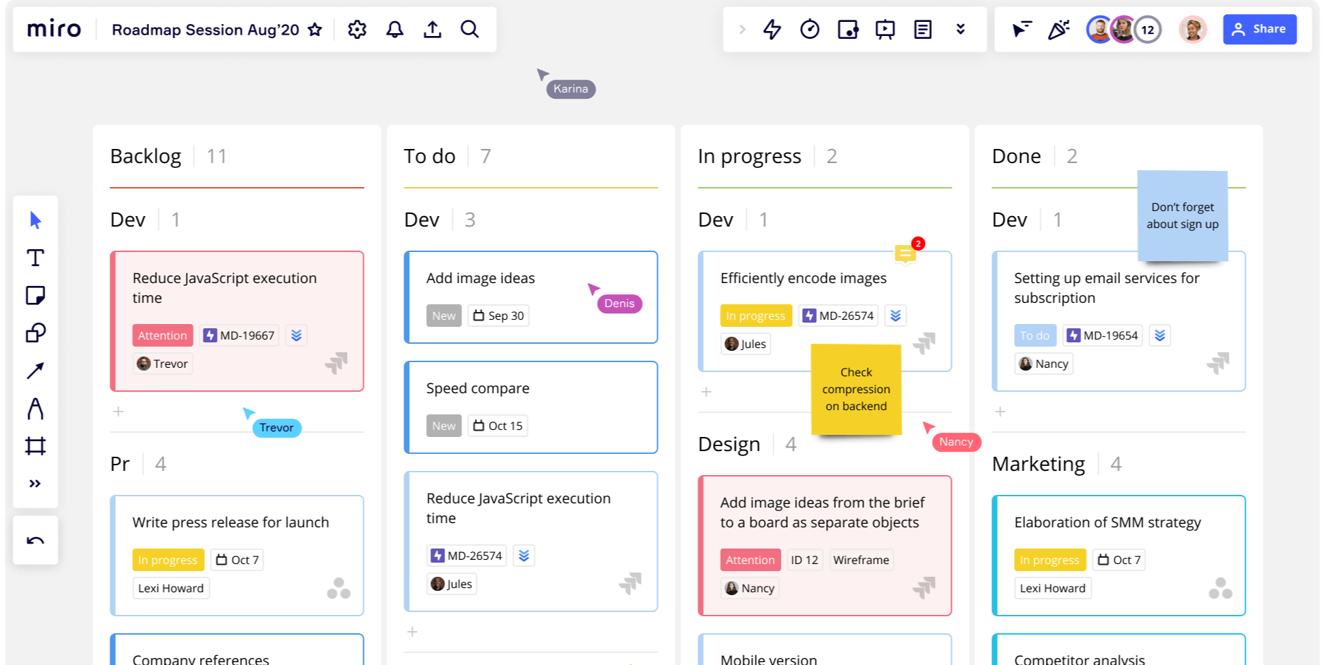 Miro&nbsp;Kanban board