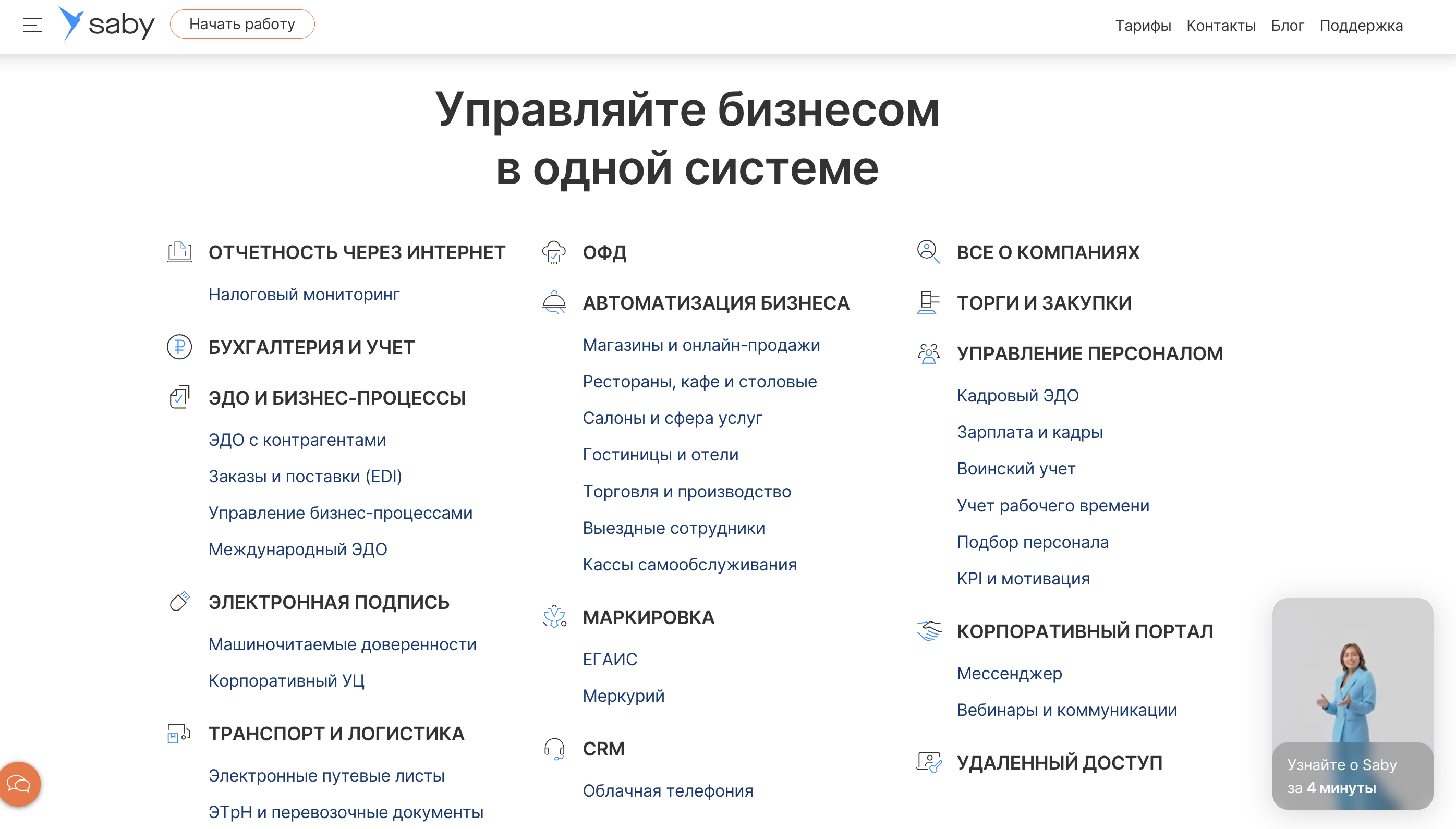 Платформа Saby Как управлять бизнесом в одной системе