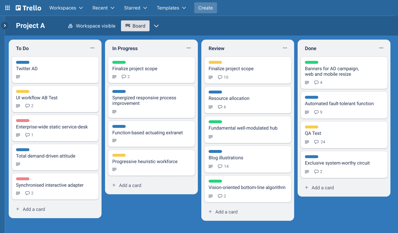 Kanban in Trello