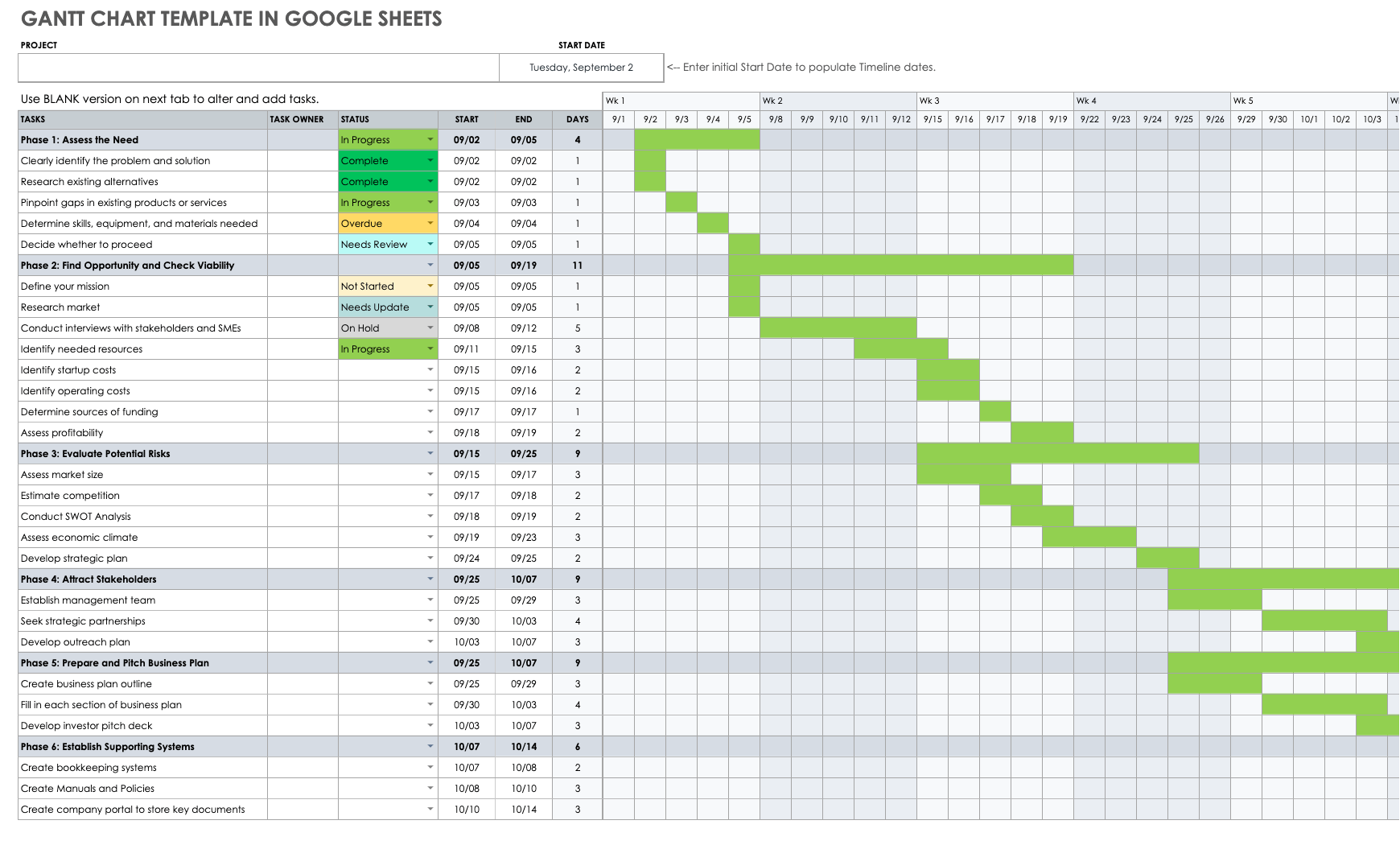 Google Sheets&nbsp;for a Roadmap