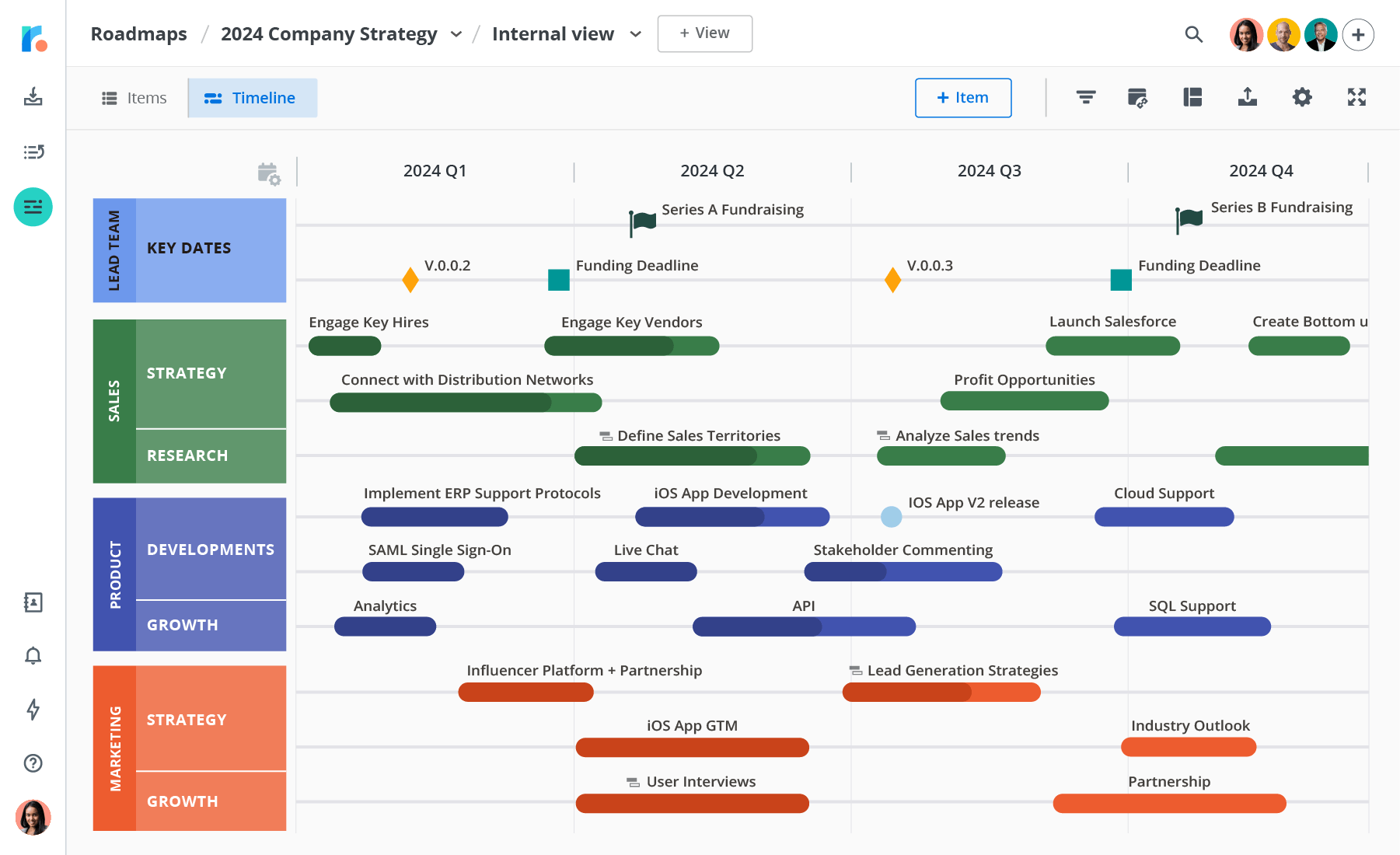 Roadmunk for a Roadmap