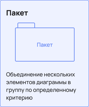Пакет — объединение нескольких элементов диаграммы в группу по определённому критерию Способ группировки элементов системы в логические блоки