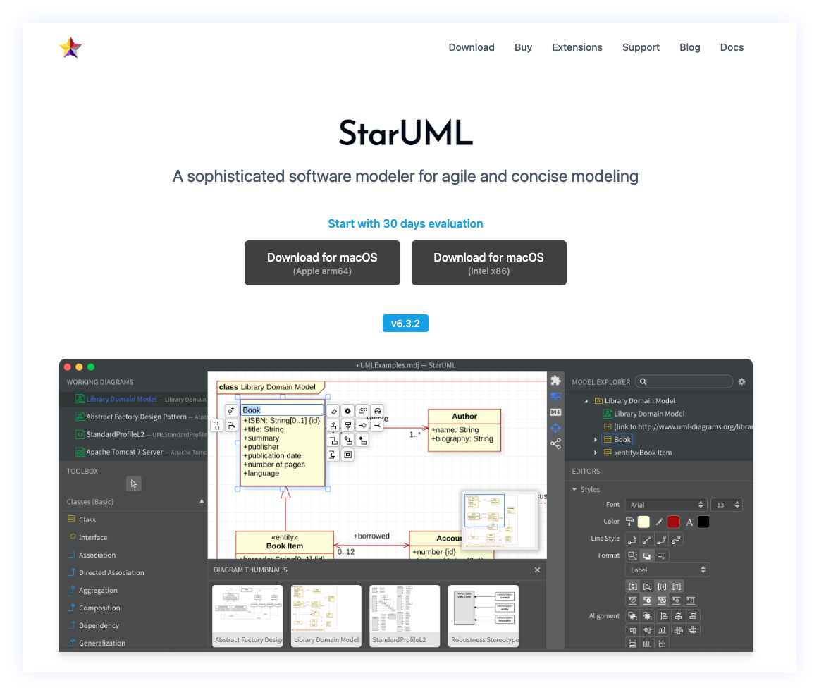 Профессиональный инструмент для разработчиков Пример диаграммы в StarUML