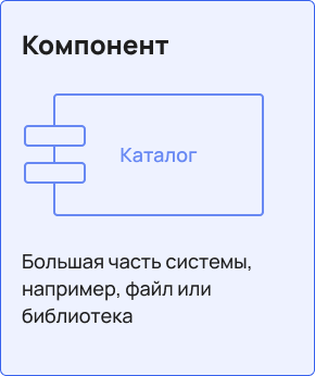 Крупная функциональная часть системы, логический элемент, который показывает, что делает система Компонент — большая часть системы, например, файл или библиотека