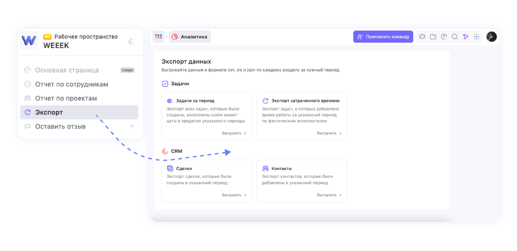 Как экспортировать отчёты в WEEEK Как экспортировать отчёты в WEEEK