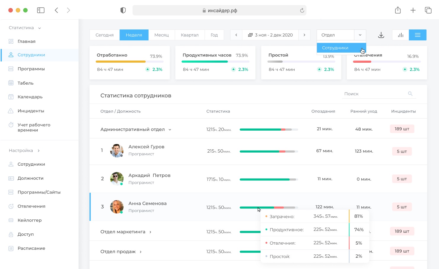 Система Инсайдер Приложение для отслеживания времени работы