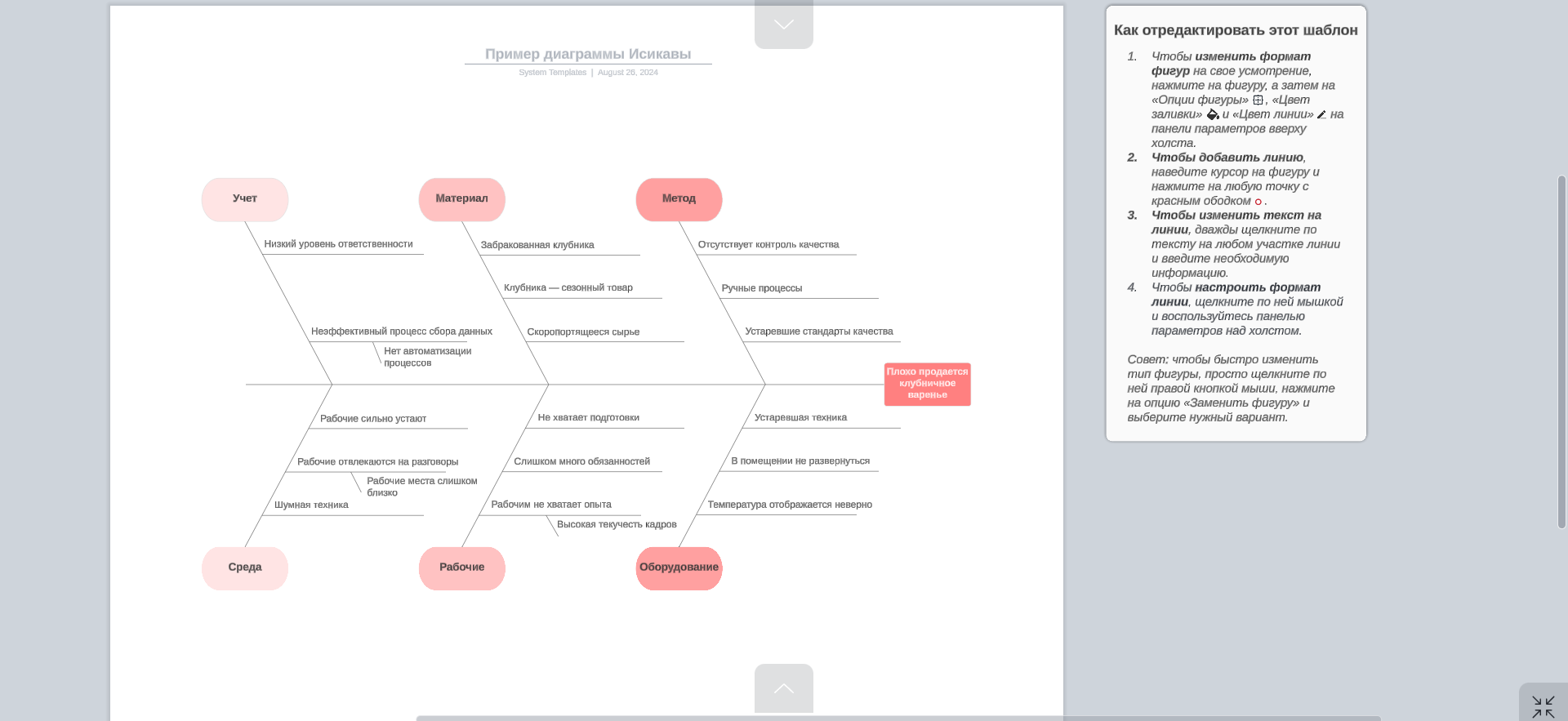 Lucidchart