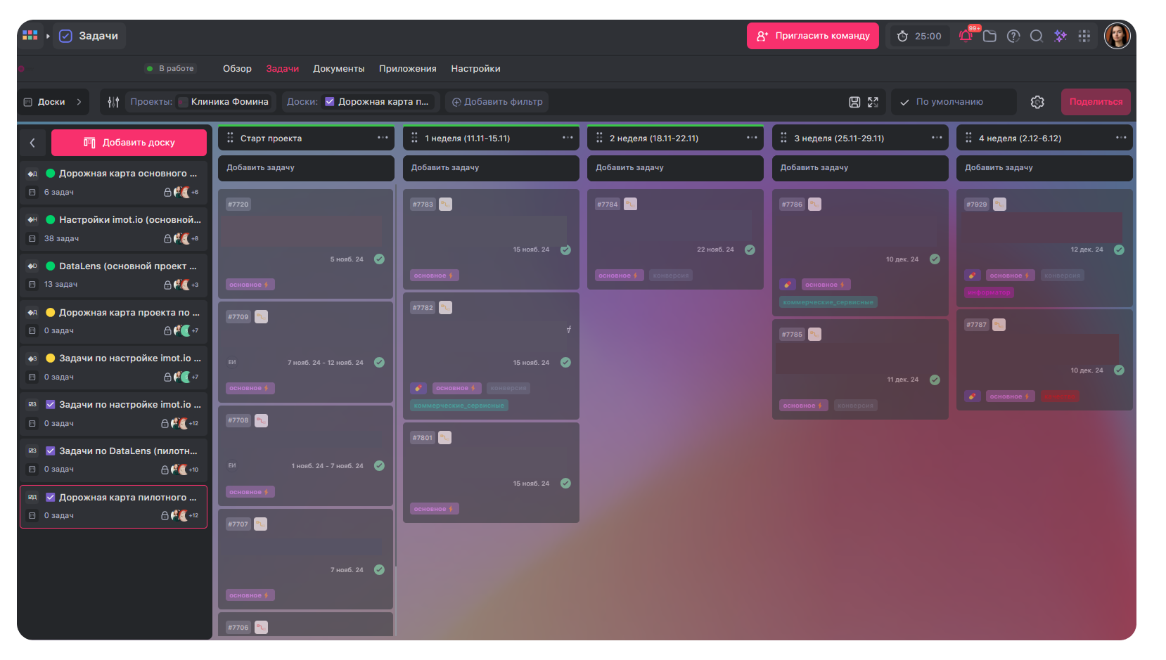 Дорожная карта пилотного проекта imot.io в WEEEK Дорожная карта пилотного проекта imot.io в WEEEK