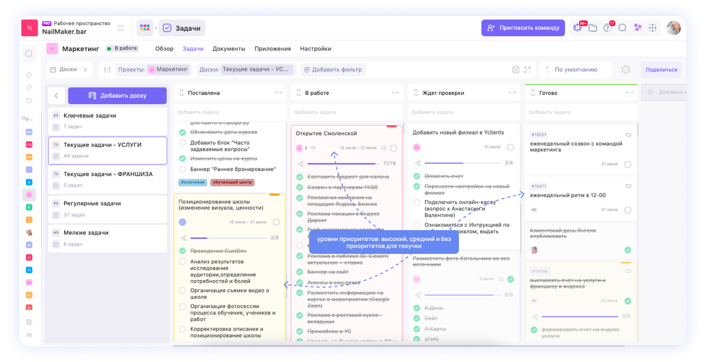 система приоритизации задач NailMaker Bar