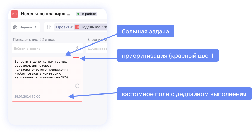 Недельное планирование