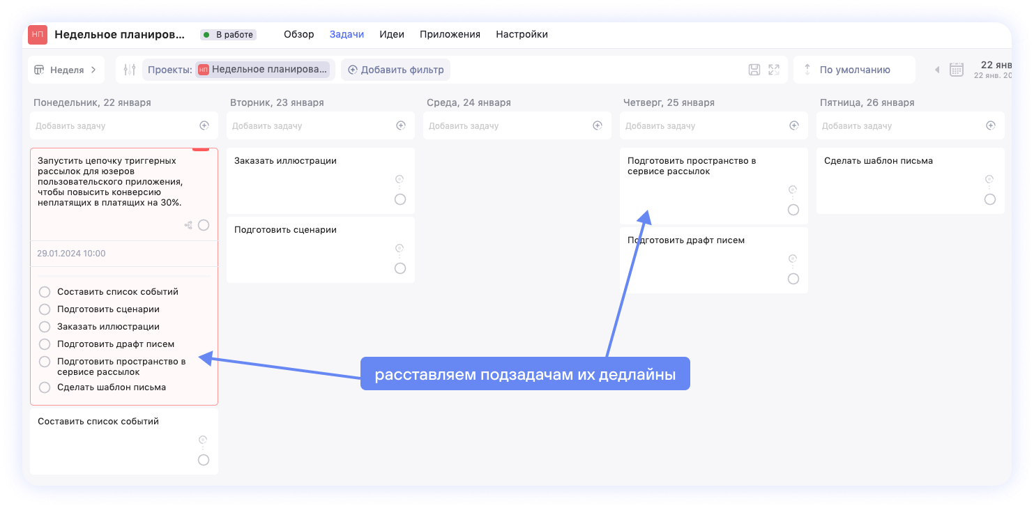 Как научиться планировать свои дела правильно?