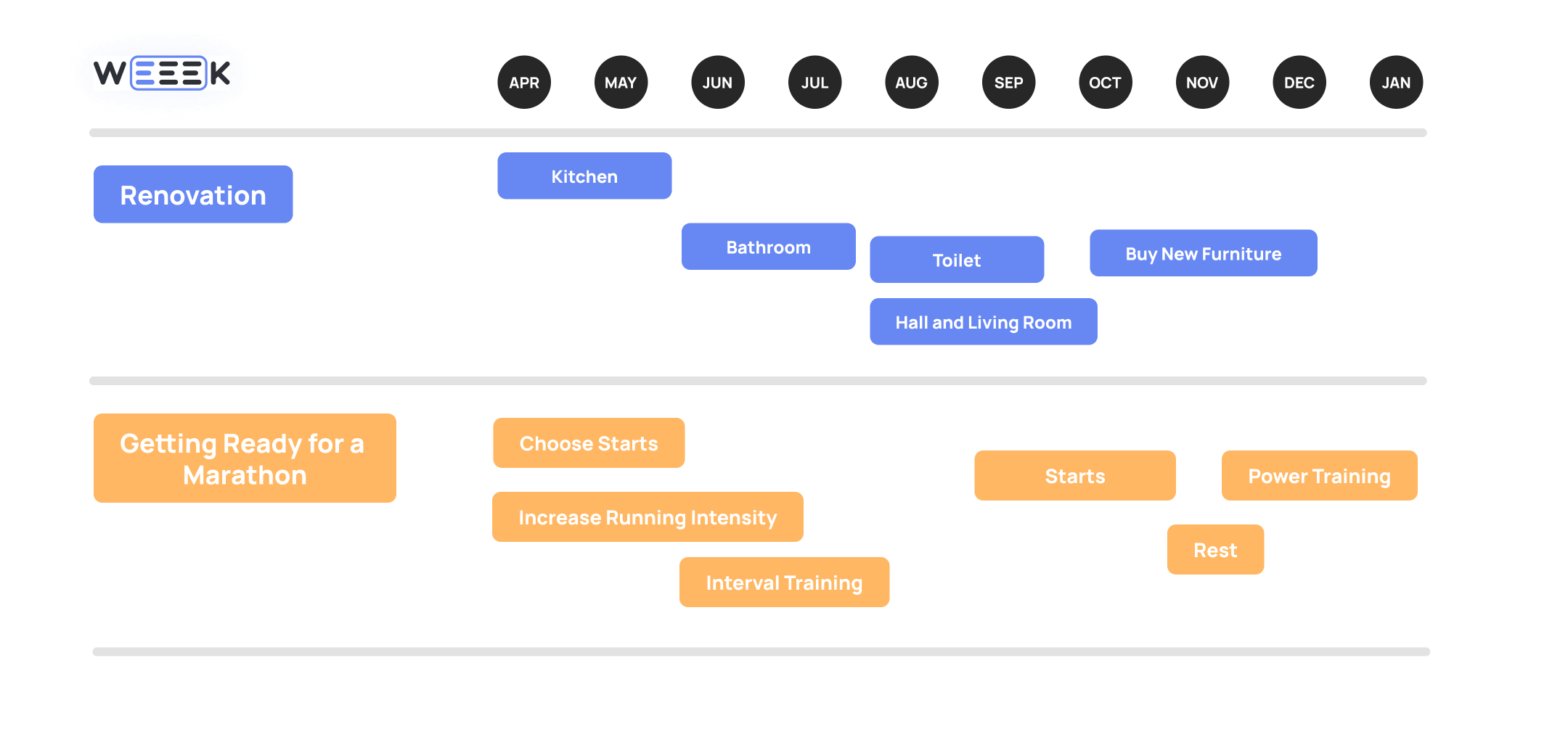 Roadmap