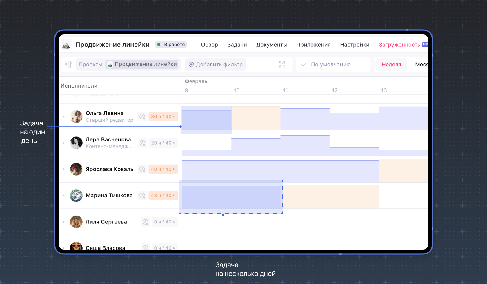 Задача на один день и на несколько дней