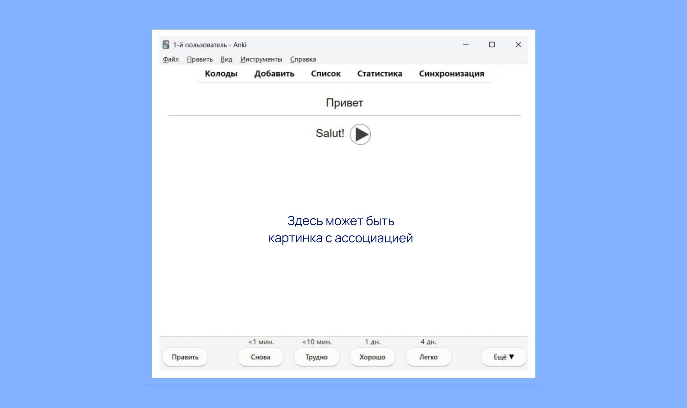 Anki для учёбы Anki для запоминания слов 