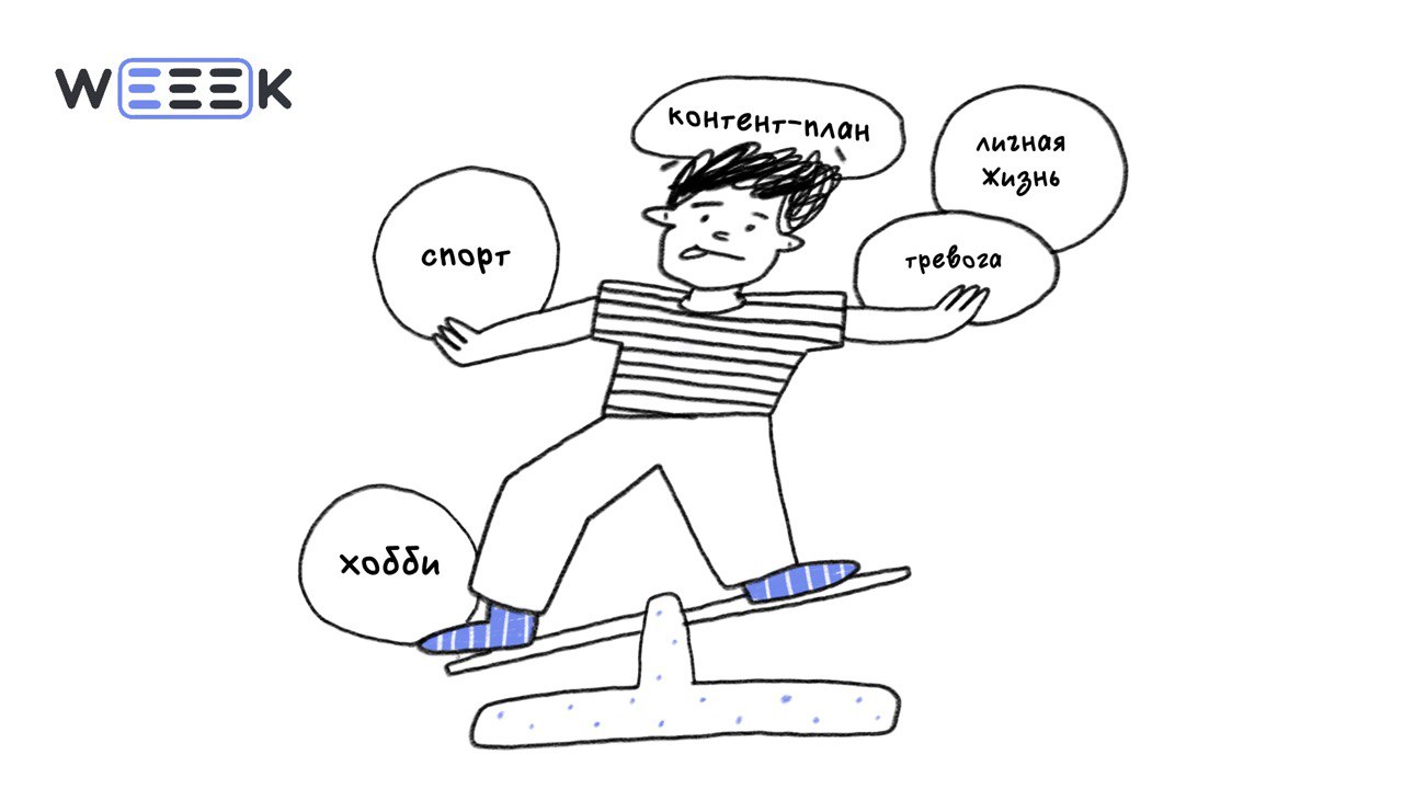 Как составить контент-план